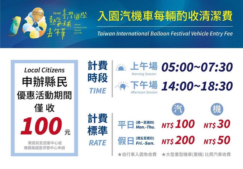 台東2020熱氣球嘉年華(官方圖片)