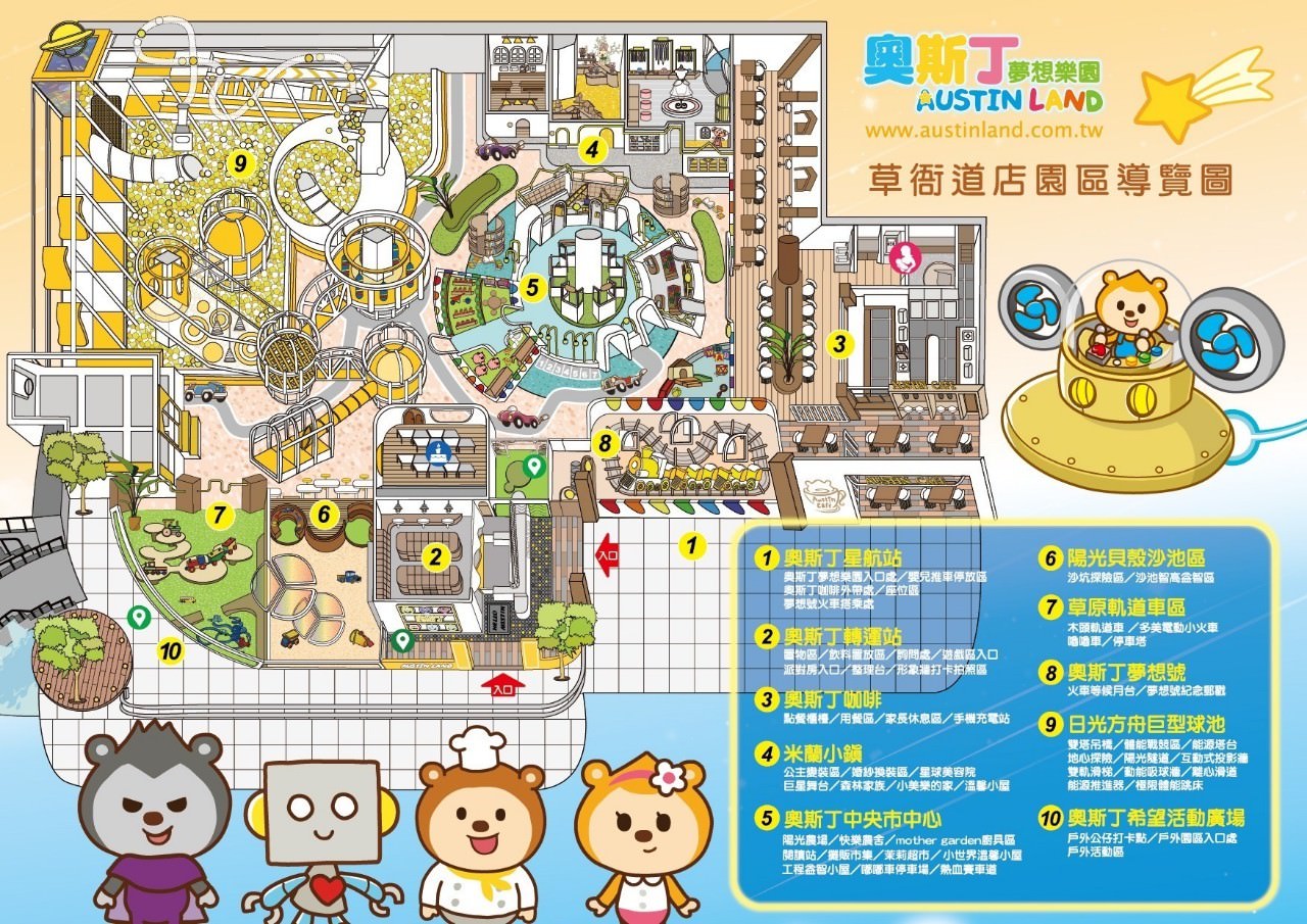 奧斯丁夢想樂園|高雄室內樂園|草衙SKM Park|400多坪浮誇系親子樂園,給你百坪球池、大沙坑、家家酒、跳跳床、角色扮演、小火車等多項設施讓你玩到爆! - 第8張圖 奧斯丁夢想樂園|高雄室內樂園|草衙SKM Park|400多坪浮誇系親子樂園,給你百坪球池、大沙坑、家家酒、跳跳床、角色扮演、小火車等多項設施讓你玩到爆!