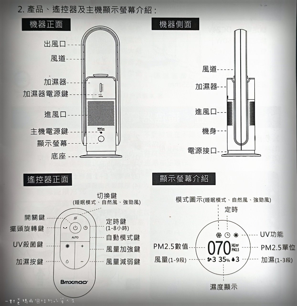空間除菌大師 Bmxmao MAO air cool-Mist 3in1白酷咪 香氛清淨無葉風扇,小小一台、大大功效,給你香氛氣息、UV除菌、淨化涼爽空間環境! - 第34張圖 空間除菌大師 Bmxmao MAO air cool-Mist 3in1白酷咪 香氛清淨無葉風扇,小小一台、大大功效,給你香氛氣息、UV除菌、淨化涼爽空間環境!