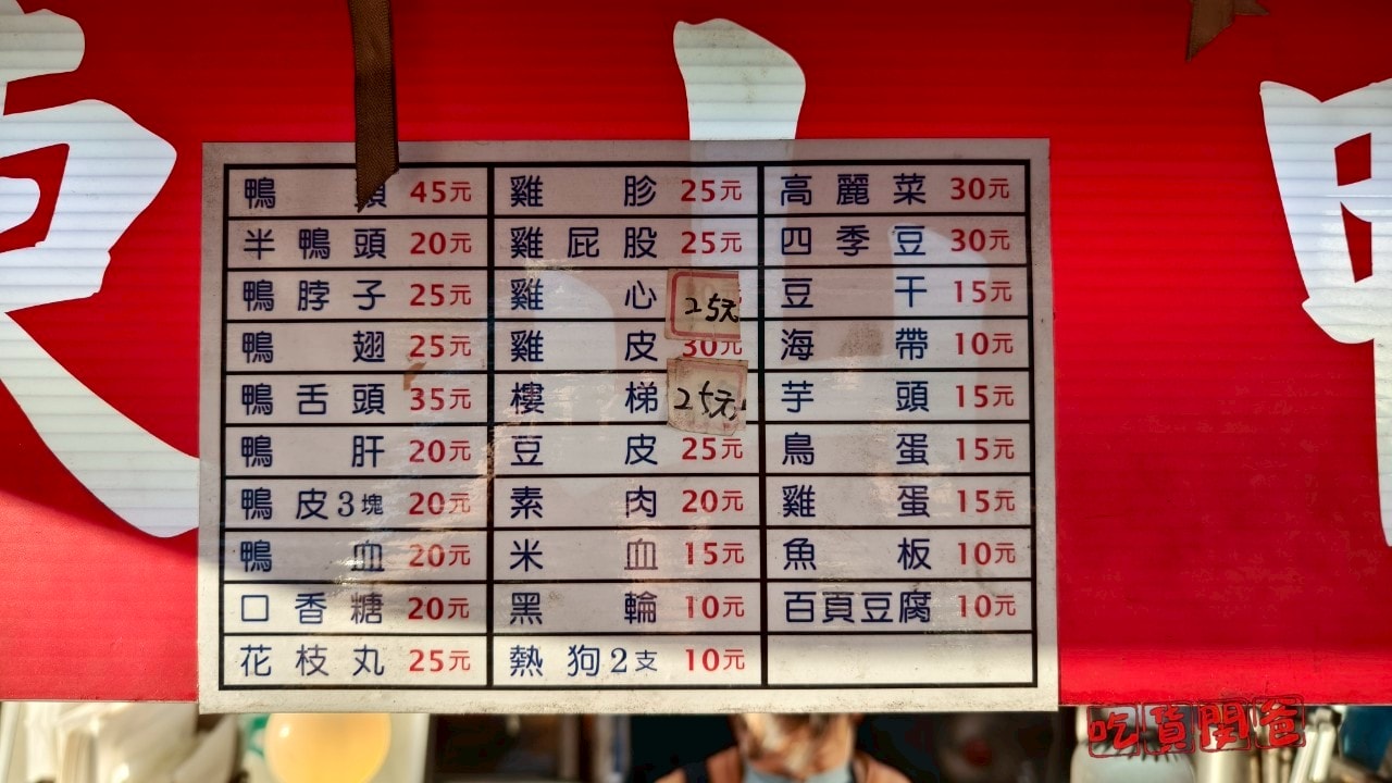 正東山鴨頭│高雄三民│價格超級佛,讓你輕鬆吃!爽爽嗑奢華系炸物! - 第7張圖 正東山鴨頭│高雄三民│價格超級佛,讓你輕鬆吃!爽爽嗑奢華系炸物!