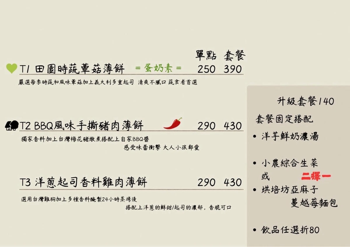 夏德莉鳳山店2.0|超人氣巷弄隱藏版,是甜點店?義大利麵店?定食專賣?一吃愛上! - 第75張圖 夏德莉鳳山店2.0|超人氣巷弄隱藏版,是甜點店?義大利麵店?定食專賣?一吃愛上!