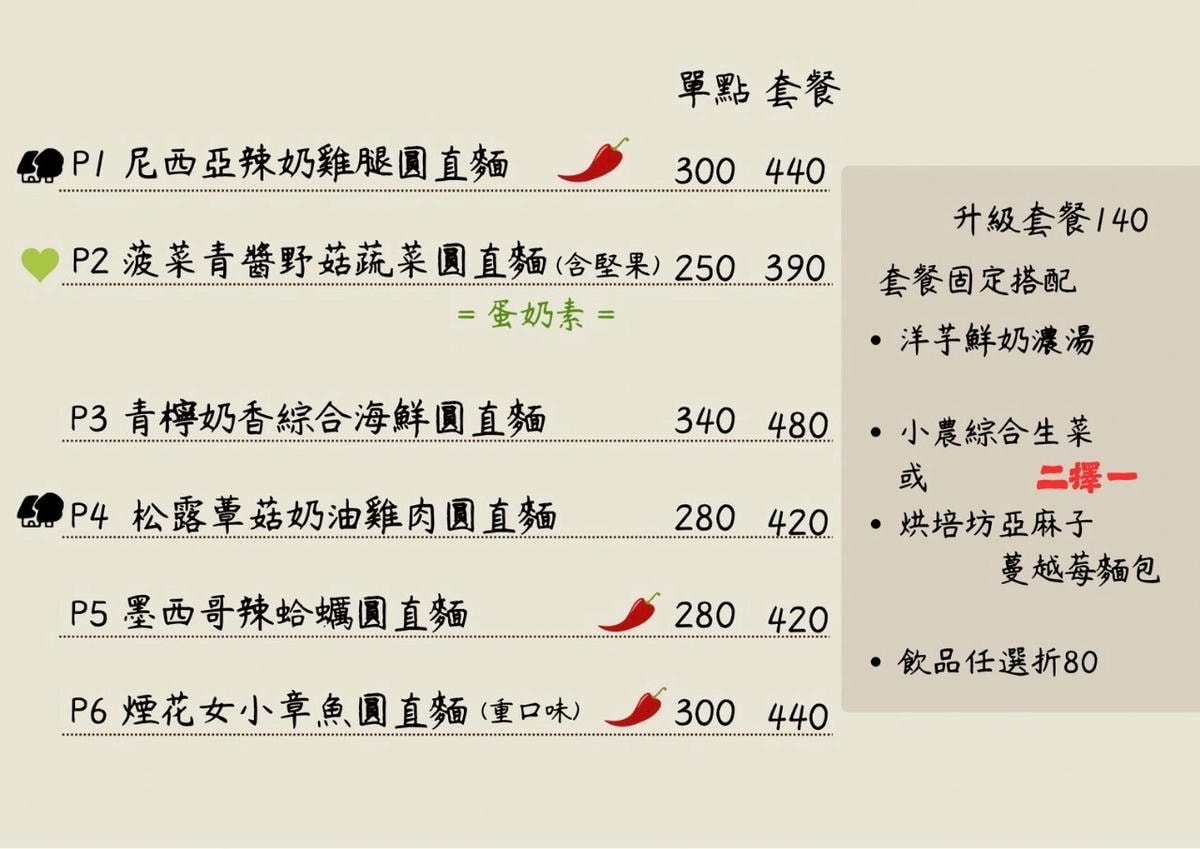 夏德莉鳳山店2.0|超人氣巷弄隱藏版,是甜點店?義大利麵店?定食專賣?一吃愛上! - 第77張圖 夏德莉鳳山店2.0|超人氣巷弄隱藏版,是甜點店?義大利麵店?定食專賣?一吃愛上!