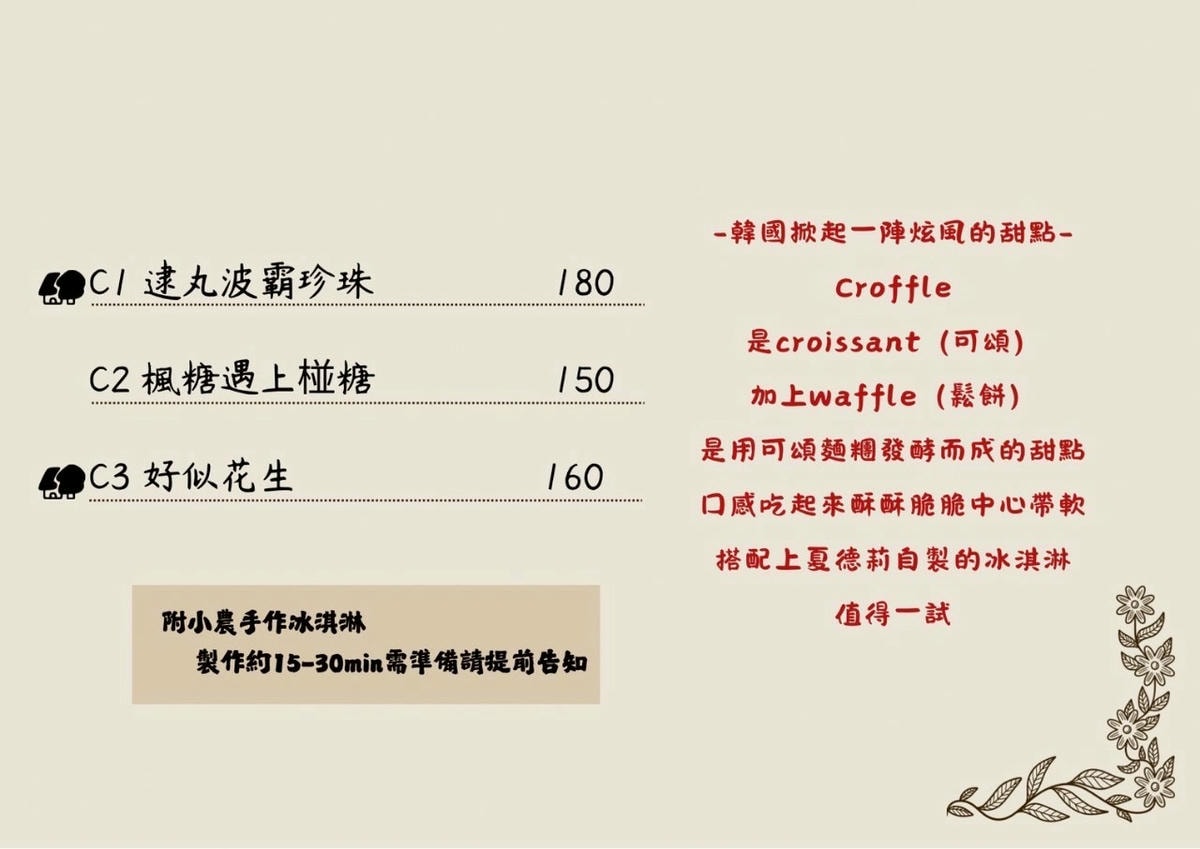 夏德莉鳳山店2.0|超人氣巷弄隱藏版,是甜點店?義大利麵店?定食專賣?一吃愛上! - 第79張圖 夏德莉鳳山店2.0|超人氣巷弄隱藏版,是甜點店?義大利麵店?定食專賣?一吃愛上!