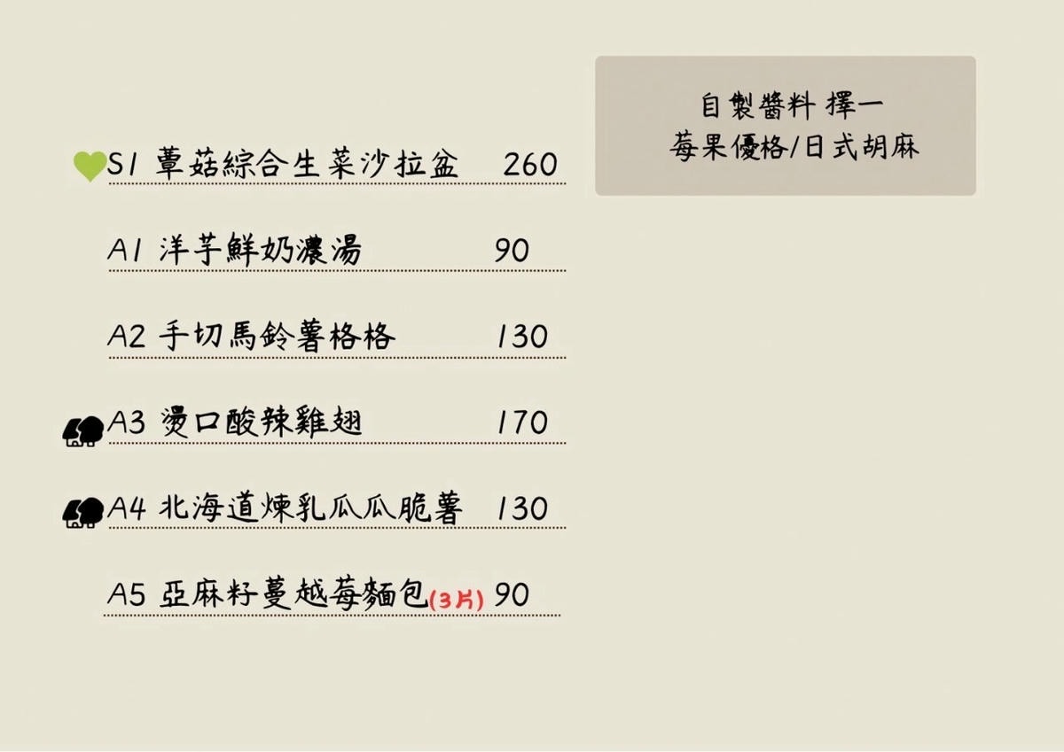 夏德莉鳳山店2.0|超人氣巷弄隱藏版,是甜點店?義大利麵店?定食專賣?一吃愛上! - 第78張圖 夏德莉鳳山店2.0|超人氣巷弄隱藏版,是甜點店?義大利麵店?定食專賣?一吃愛上!