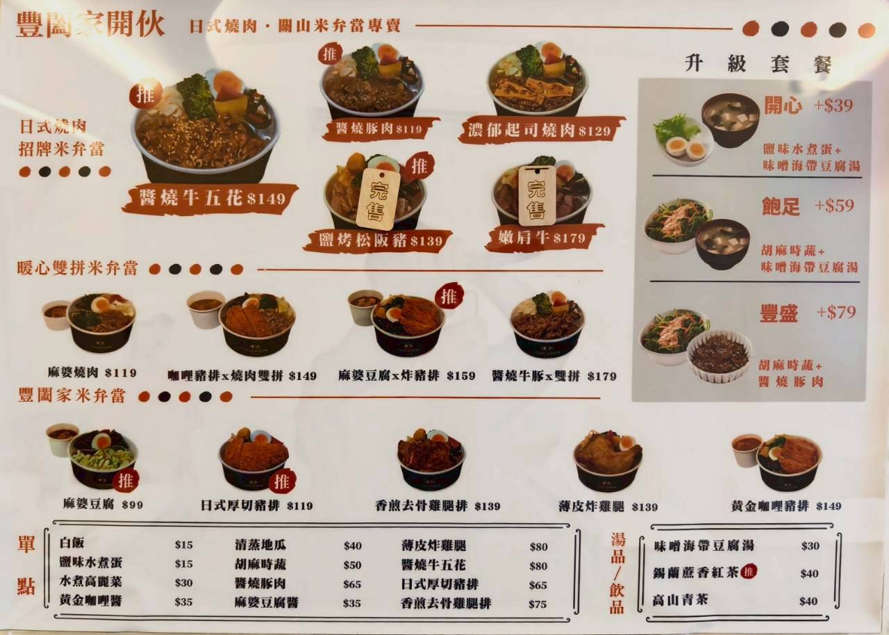 豐闔家開伙燒肉餐盒民權店|高雄苓雅|隱藏巷弄的好味道,主菜狂、配菜讚,會愛上! - 第20張圖 豐闔家開伙燒肉餐盒民權店|高雄苓雅|隱藏巷弄的好味道,主菜狂、配菜讚,會愛上!