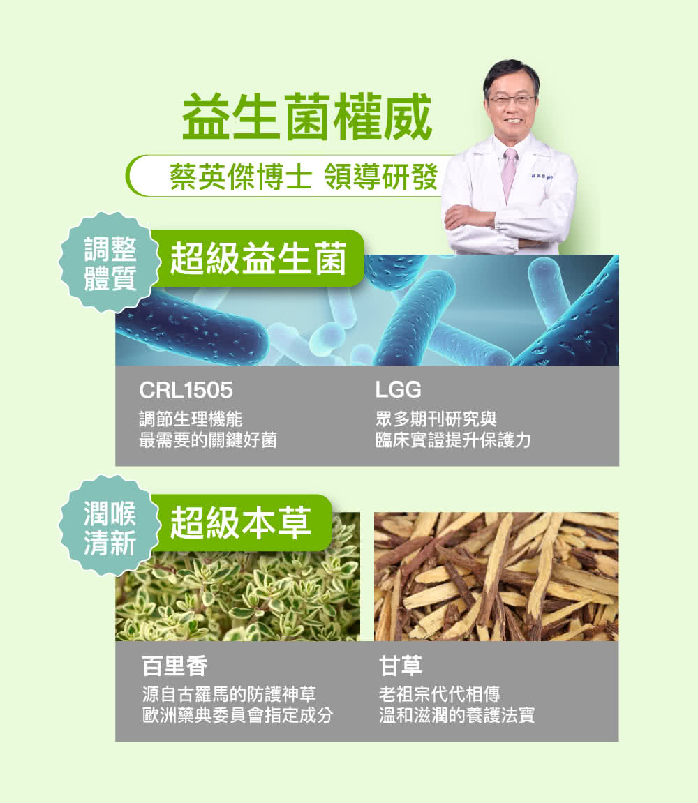 生活順暢的神隊友!方便攜帶的懶人保養品,相見恨晚的享食尚的百里香超級益生菌 - 第10張圖 生活順暢的神隊友!方便攜帶的懶人保養品,相見恨晚的享食尚的百里香超級益生菌